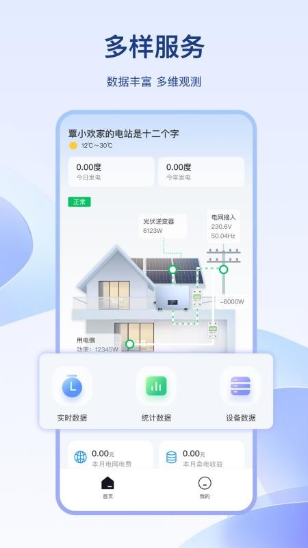紅彤光伏(3)