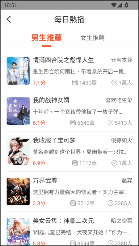 手機免費聽小說(4)