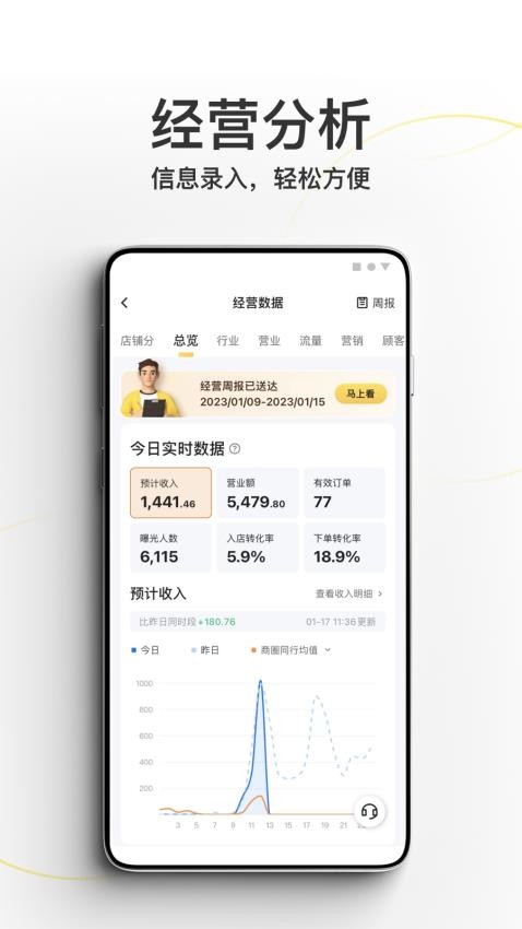 美团外卖商家版(1)