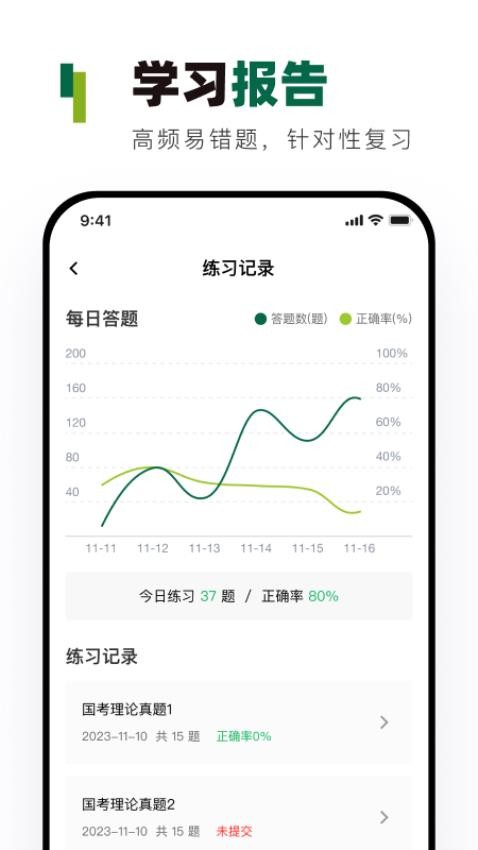 邮政校招真题库(3)