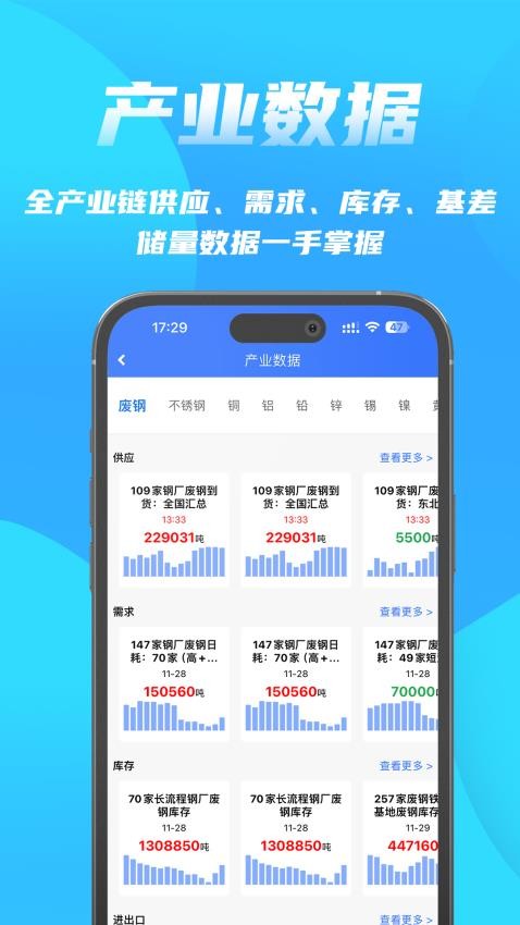 富寶資訊(4)