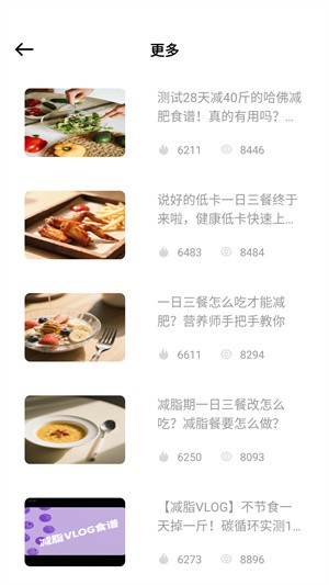 萌廚房(3)