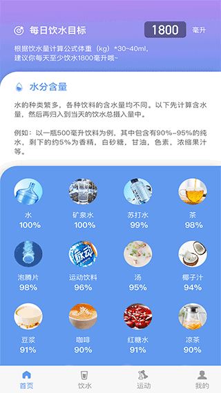 每益運動(2)