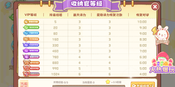 第亿次收纳(2)