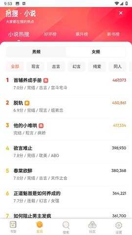仙讀小說(1)