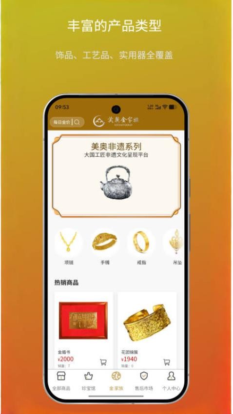 美奧金家族(4)