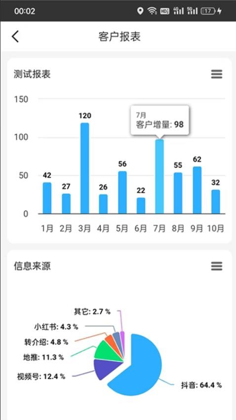 九歌云(2)