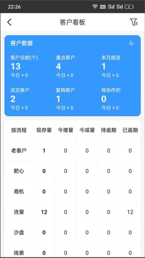 九歌云(1)