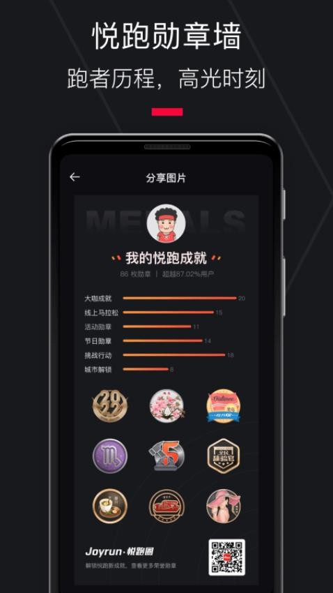 悦跑圈app(4)