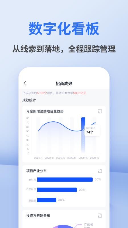招商派(2)