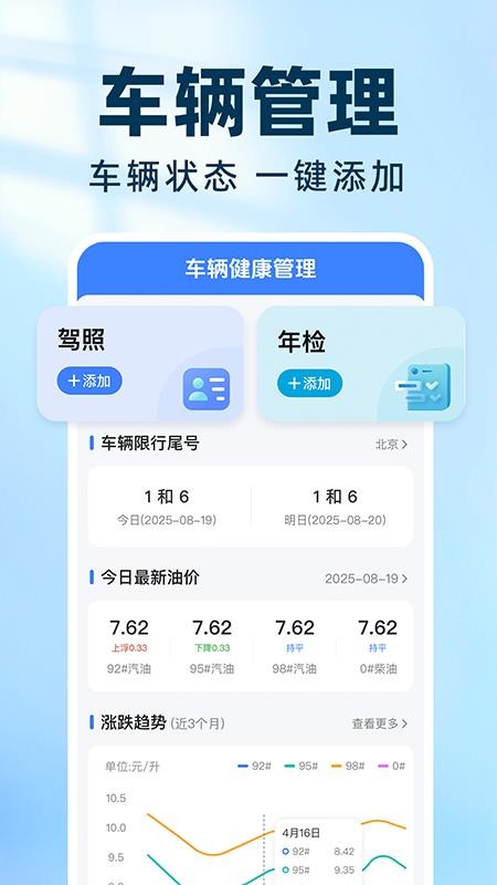 實時出租車打表(5)