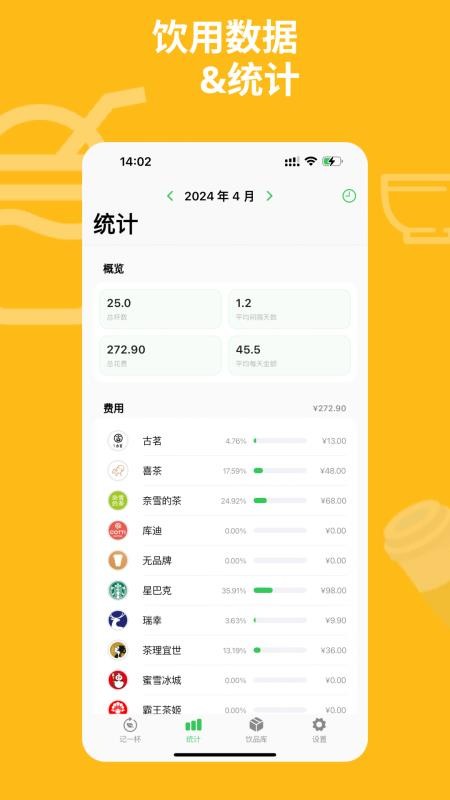 記一杯Pro(2)