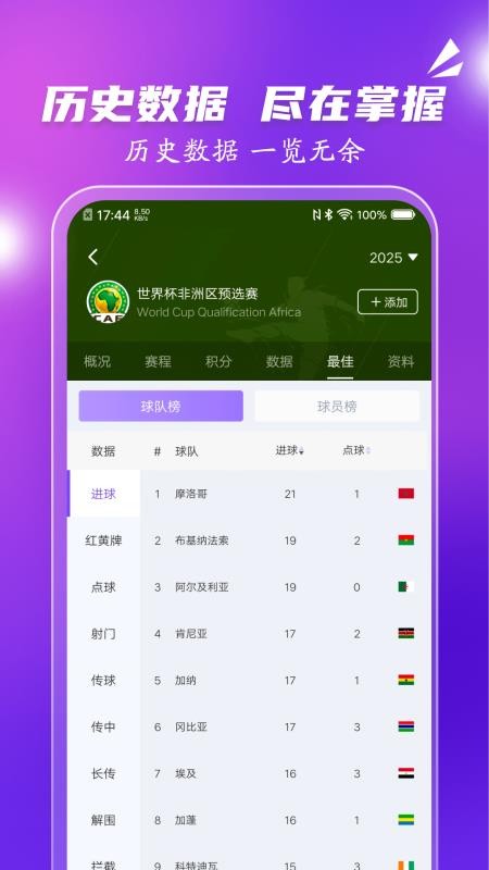 極光體育(1)