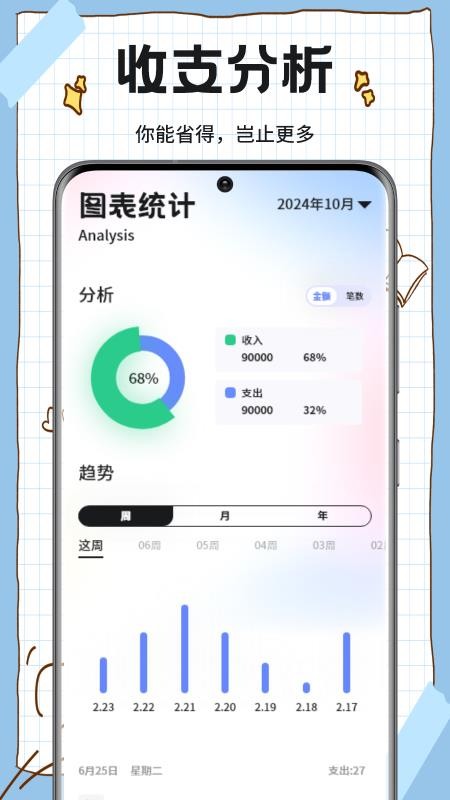 赚客星球记账本(2)