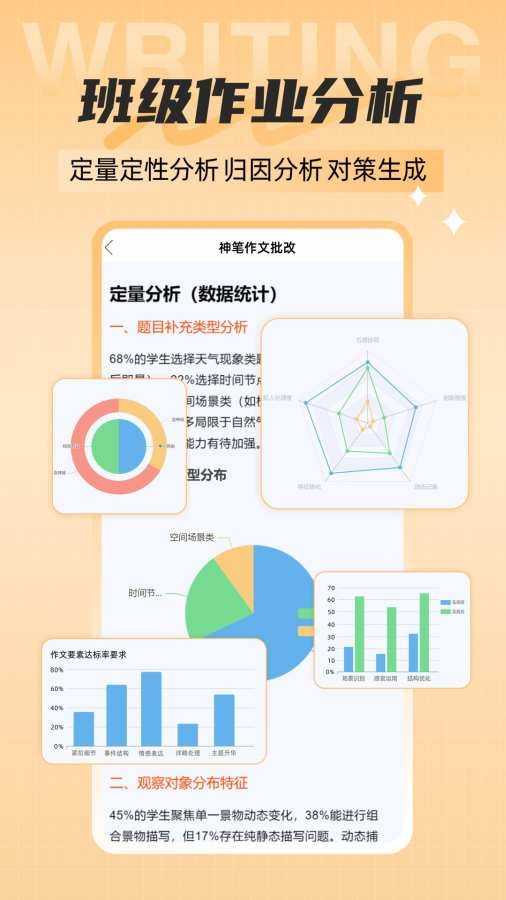 神筆作文批改(3)
