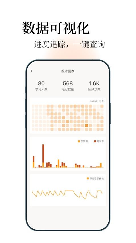 noolingo笔记(4)