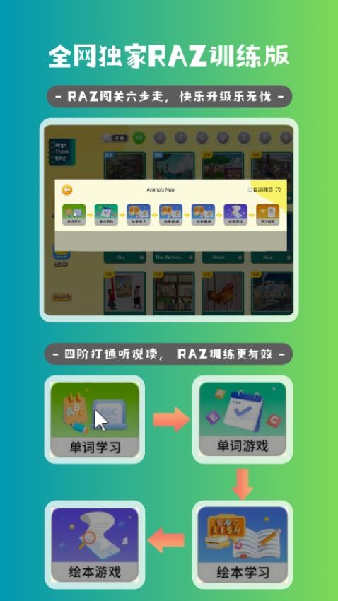 海思分級閱讀(2)