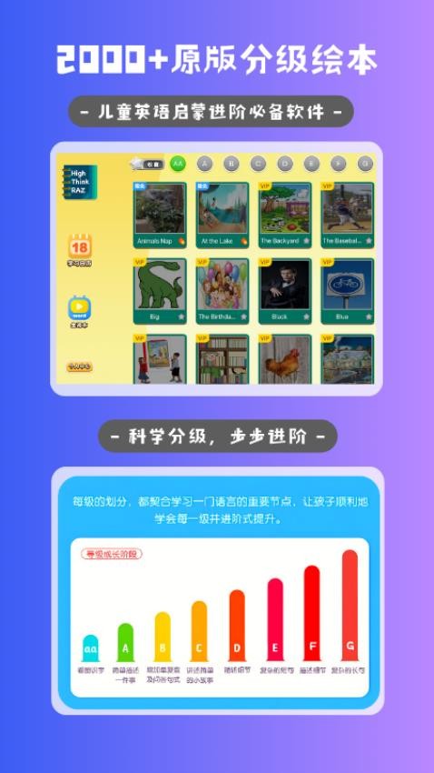 海思分級閱讀(1)