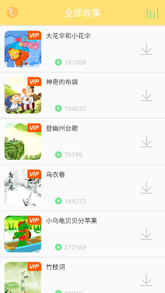 寶寶故事大全(2)