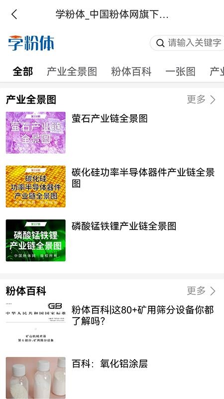 粉體網(wǎng)(2)