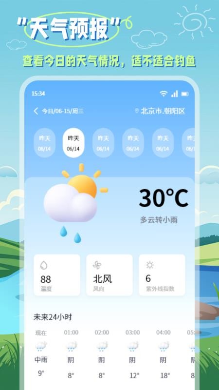 小魚釣記(2)