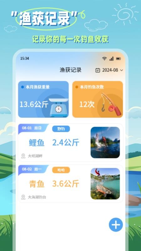 小魚釣記(3)