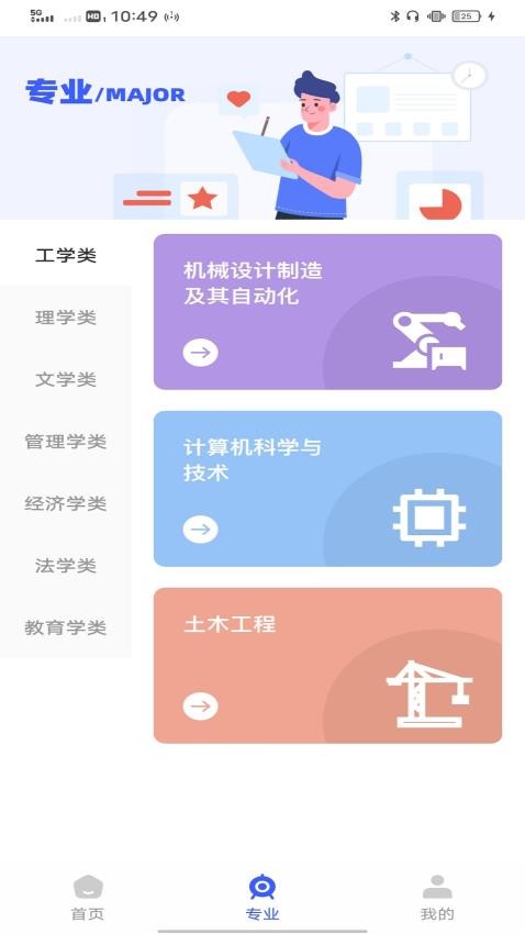 电工宝(4)