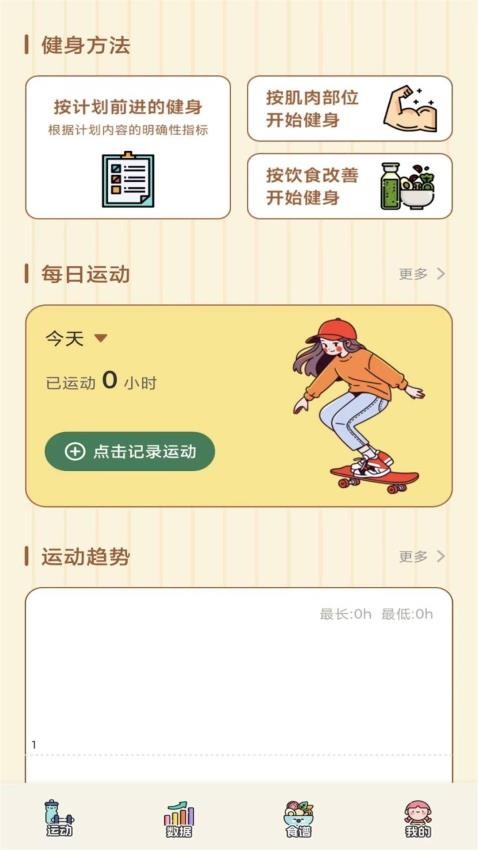 減脂輕食譜(1)