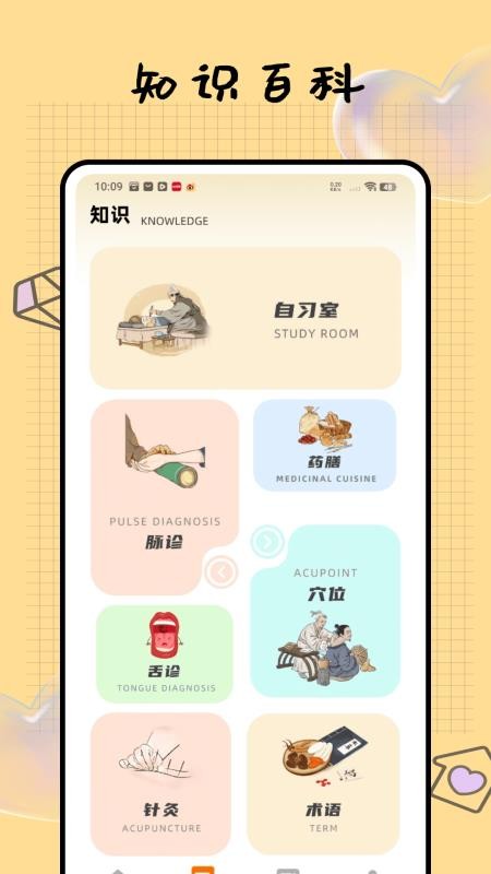 问止中医(3)