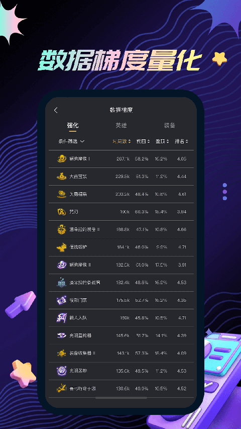 金鏟鏟助手(4)