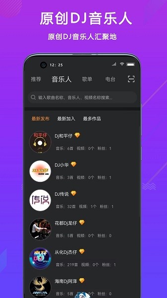 DJ城市串燒(3)