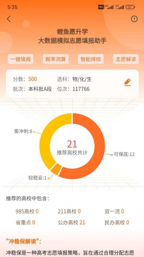 鲤鱼愿升学(2)