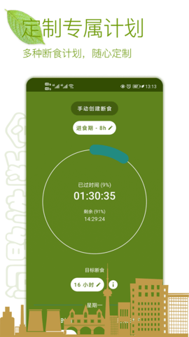 间歇性断食(4)