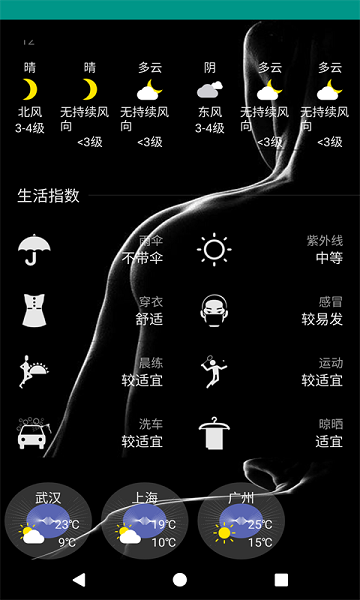 好天气美照片(3)