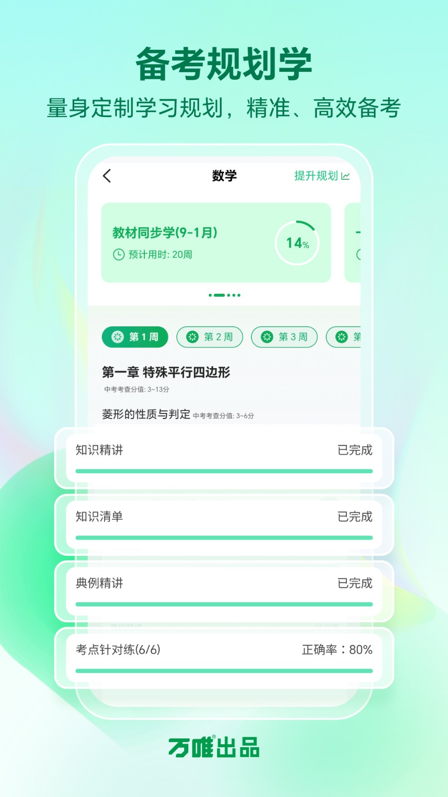 武老师快答(2)