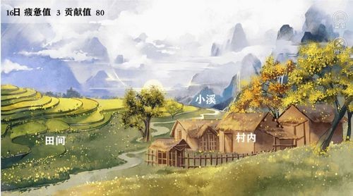 皇子考核计划(3)