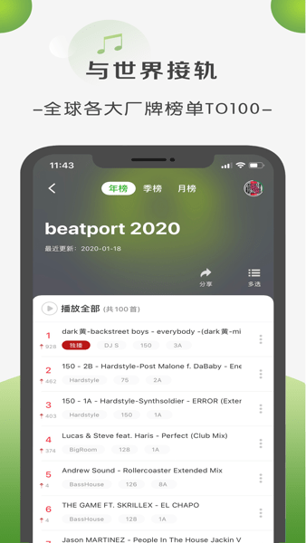 菠萝音乐(2)