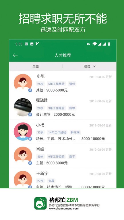 猪邦忙(2)