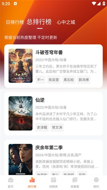 特狗(8)