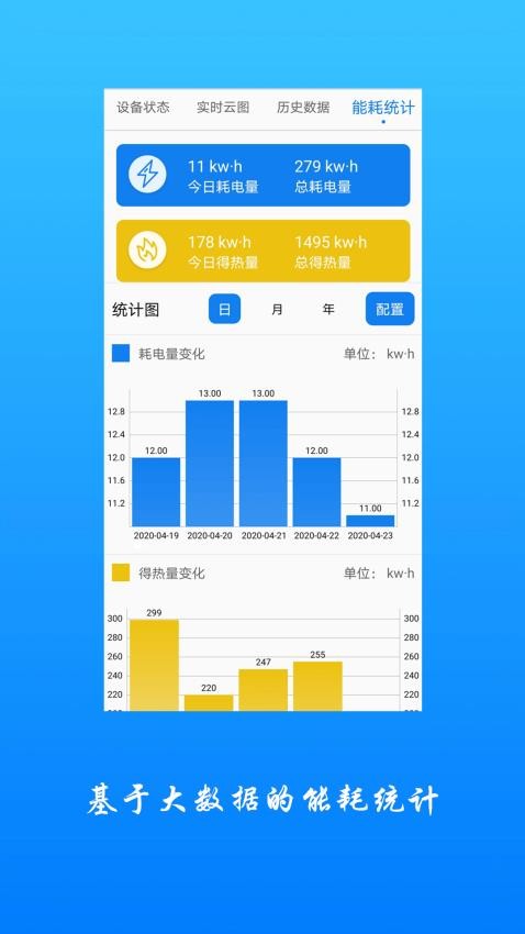 追能云(3)