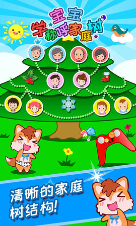 宝宝称呼家庭树(1)