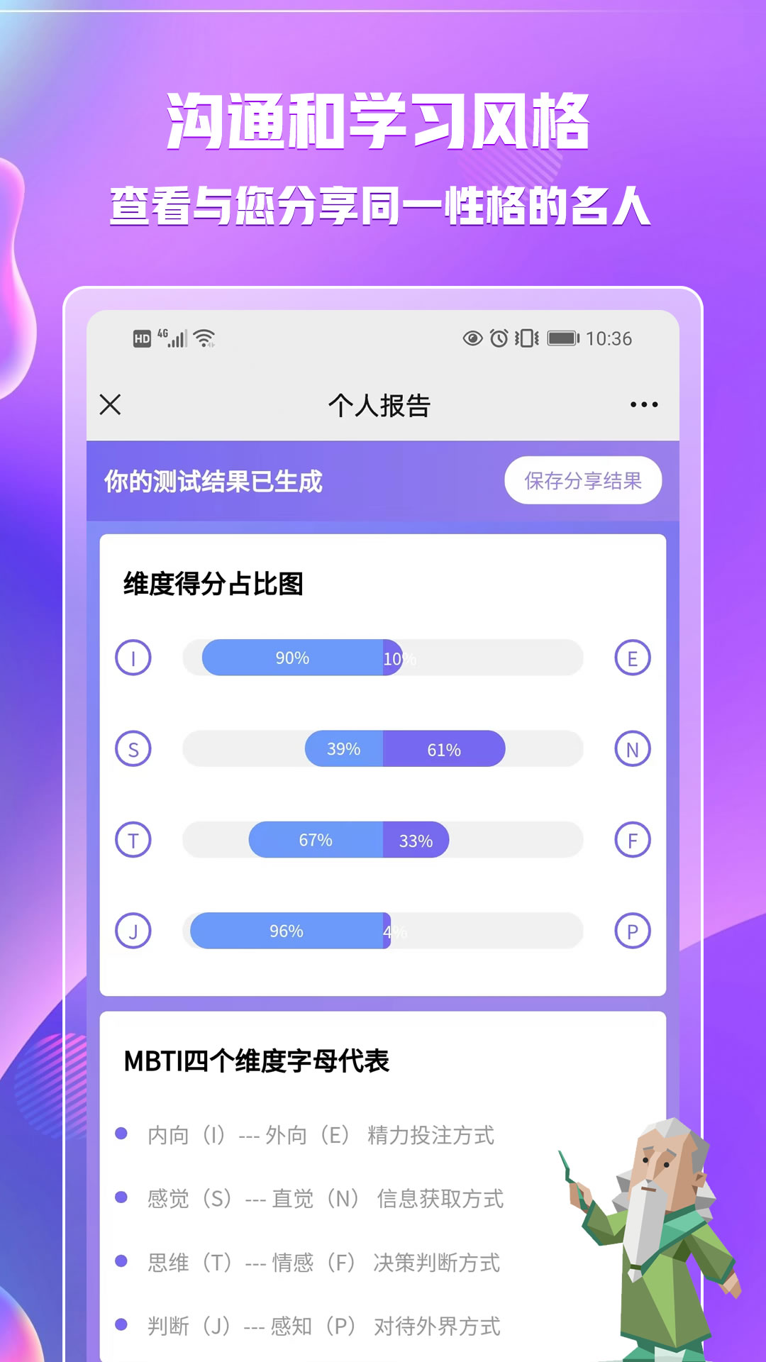 MBTI职业性格测试(2)