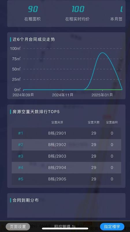 乐住好管理端(2)