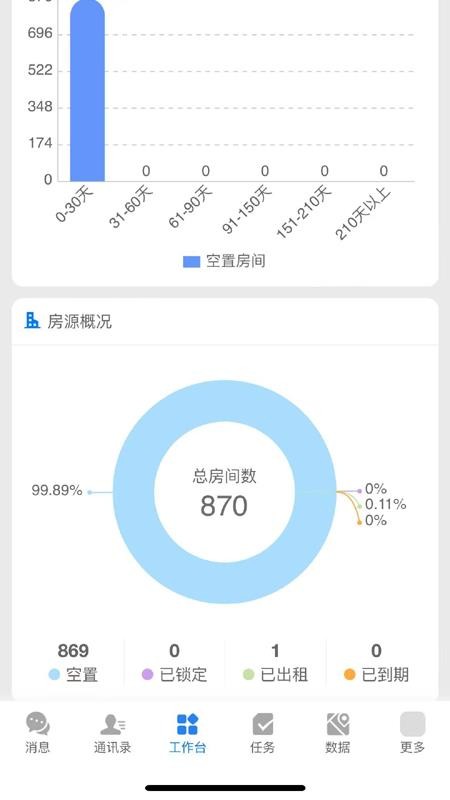 乐住好管理端(1)