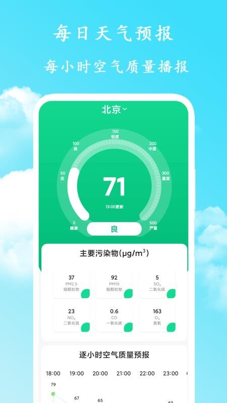每日天气预报(1)