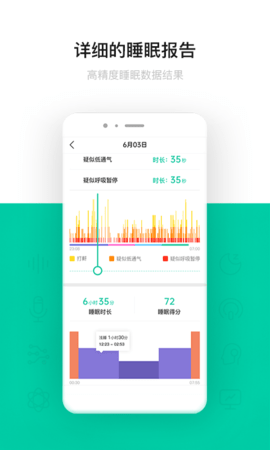 呼噜圈呼吸监测(3)