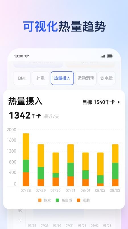 轻卡健康(3)