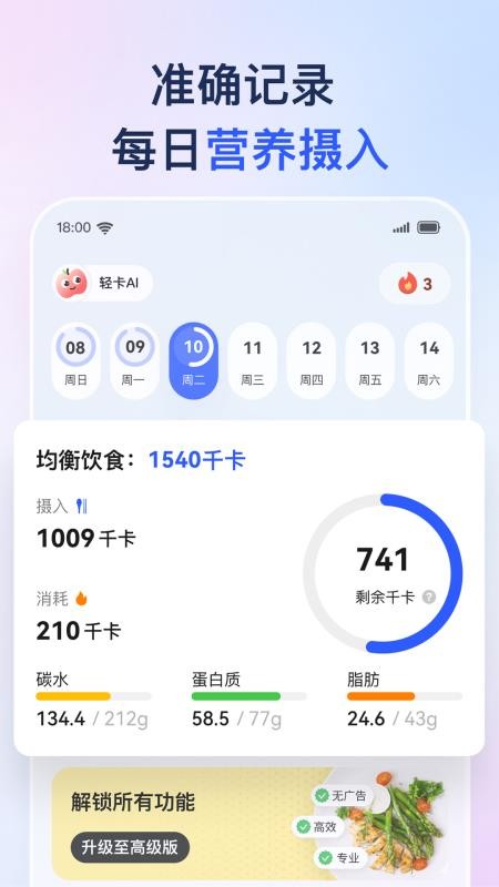 轻卡健康(5)