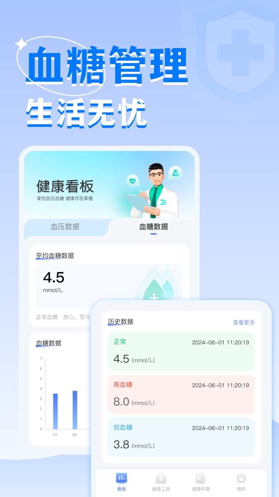 血糖伴侣(1)