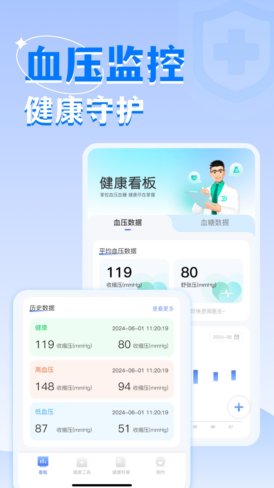 血糖伴侣(2)
